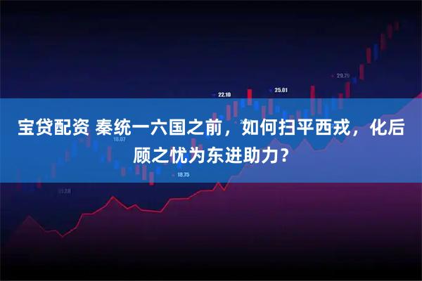 宝贷配资 秦统一六国之前，如何扫平西戎，化后顾之忧为东进助力？